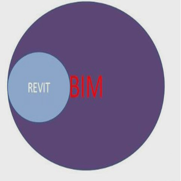 广联达bim和revit区别,bim和revit的区别