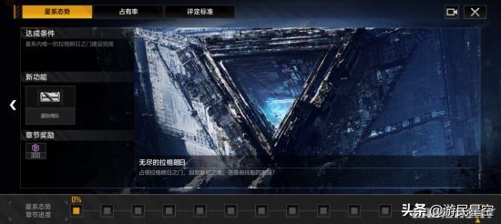 无尽的拉格朗日评测,无尽的拉格朗日探索作用