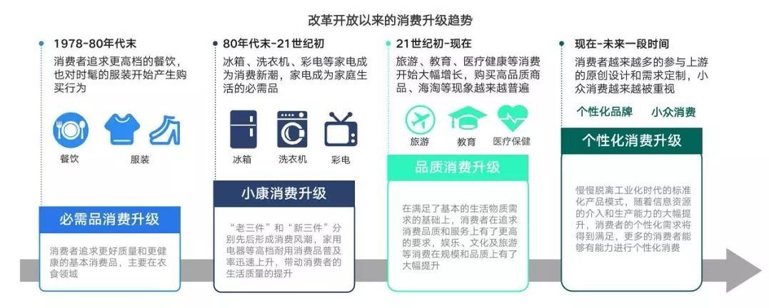 鍖椾含浠旂殗鐓茬叢浠旈キ鍔犵洘璐瑰灏戦挶,浠旂殗鐓茬叢浠旈キ鍔犵洘璐瑰灏戦挶