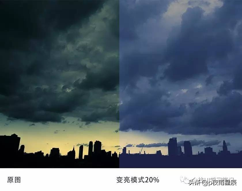 ps图层混合模式变暗和深色的区别,ps图层混合模式计算公式是什么