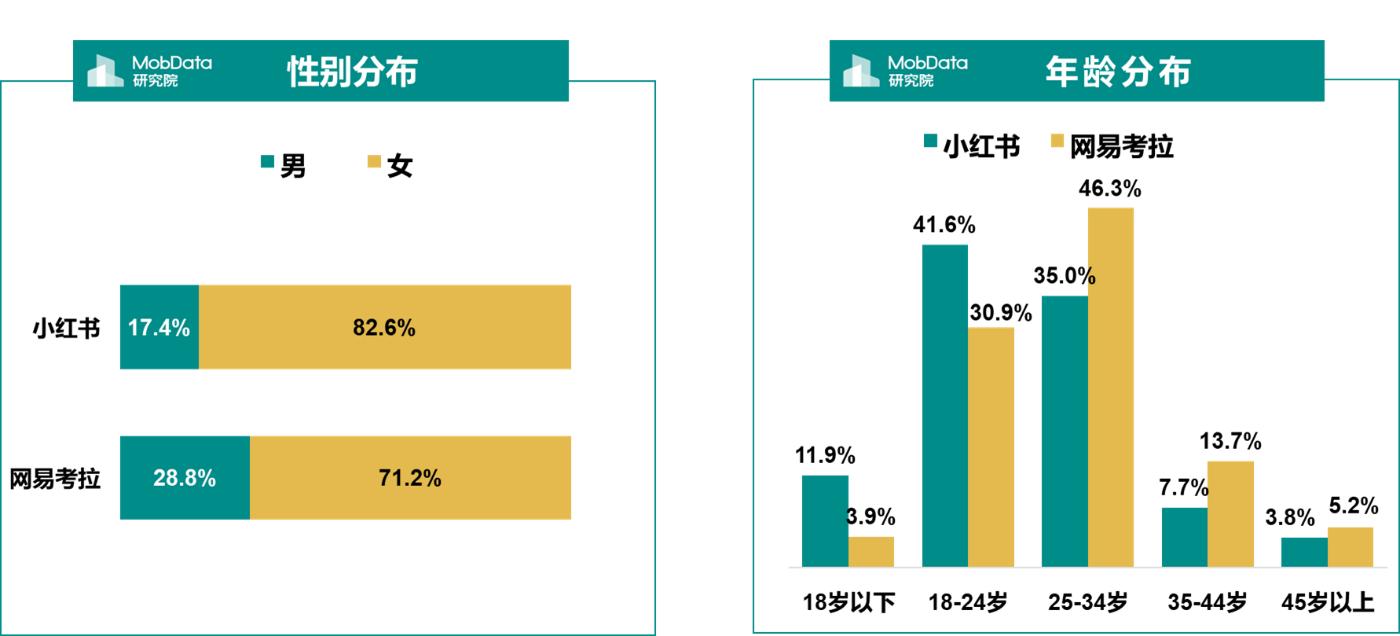 代购跨境商品靠谱吗,代购现在还靠谱吗