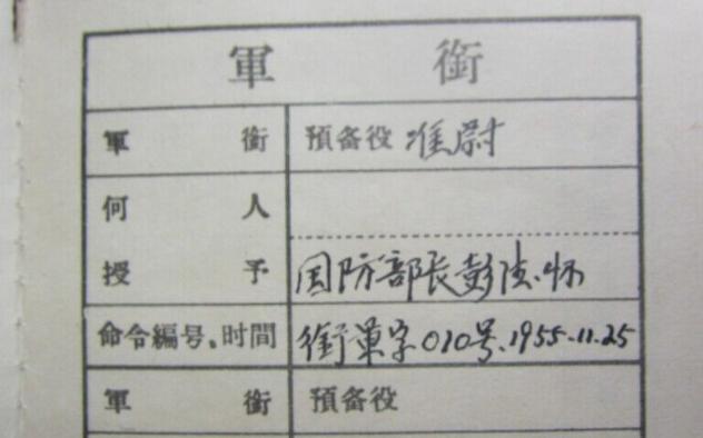 过去的志愿兵相当现在几级士官,第一批志愿兵现有什么待遇