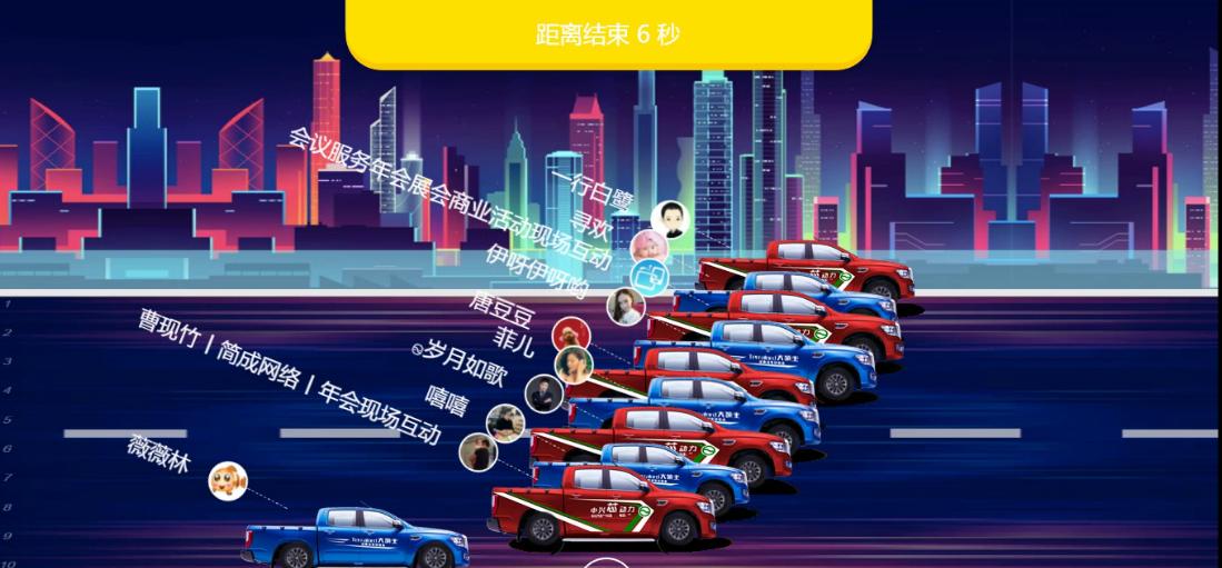 史上最全2020年会策划全攻略,如何策划一场年会活动主题