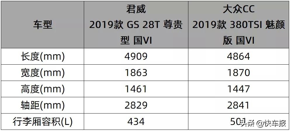 40万的保时捷718靠谱吗,保时捷718推荐买吗