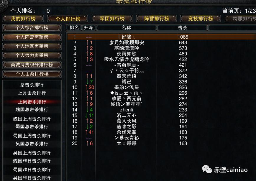 完美赤壁现在玩的人多嘛,完美赤壁游戏英雄级攻略