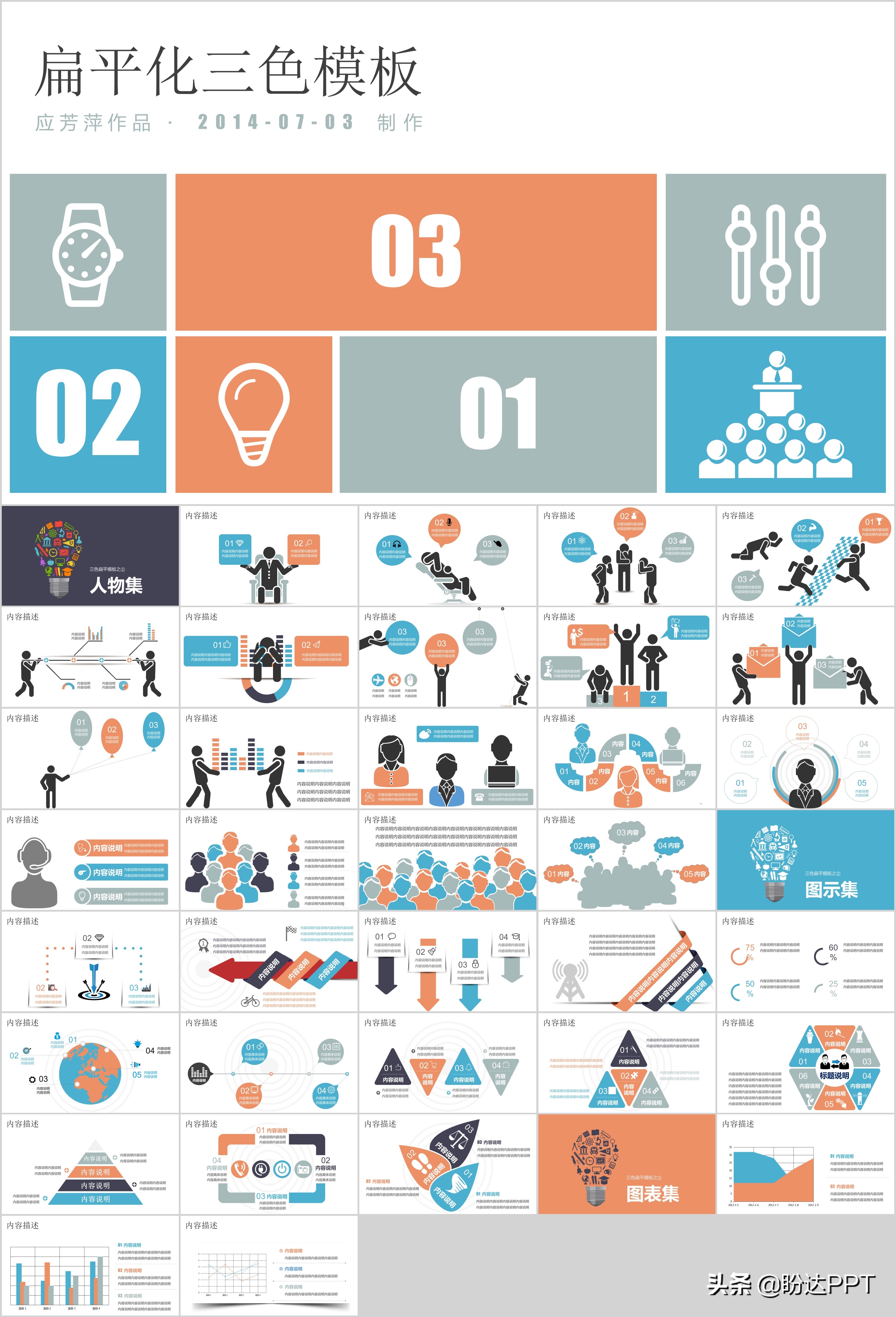 ctrl+c复制粘贴出来内容不一样,ctrl+a怎么粘贴到另外一个ppt上