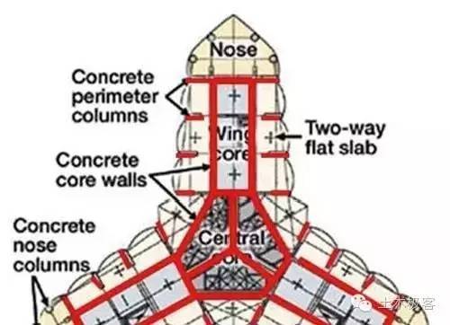 世界上最高的迪拜哈利法塔模型,世界最高建筑迪拜塔高度的15倍
