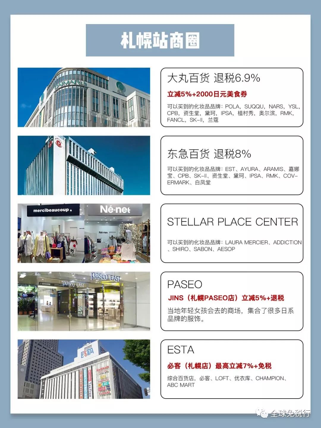 日本北海道旅游攻略4日游多少钱,日本北海道必逛