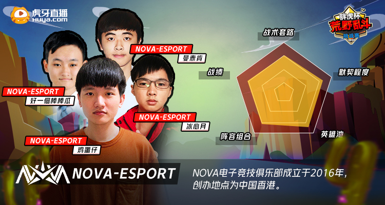 荒野乱斗：6支中国战队，迎战2支日本战队，胖虎杯冠军稳了？