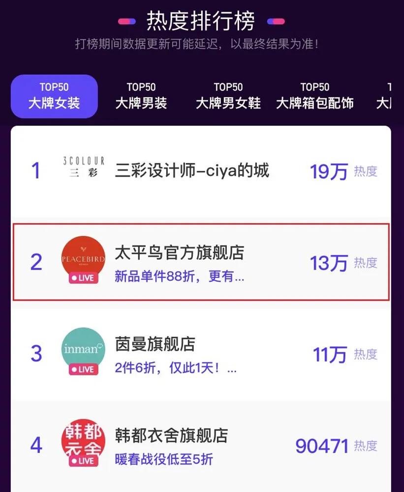 快时尚大溃败原因,快时尚品牌行业现状