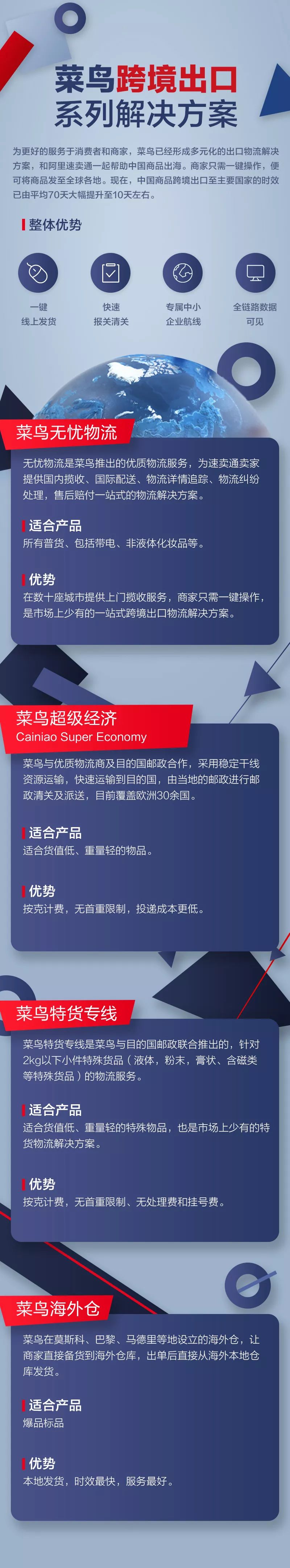 中俄合作再提速,中俄物流最佳解决方案