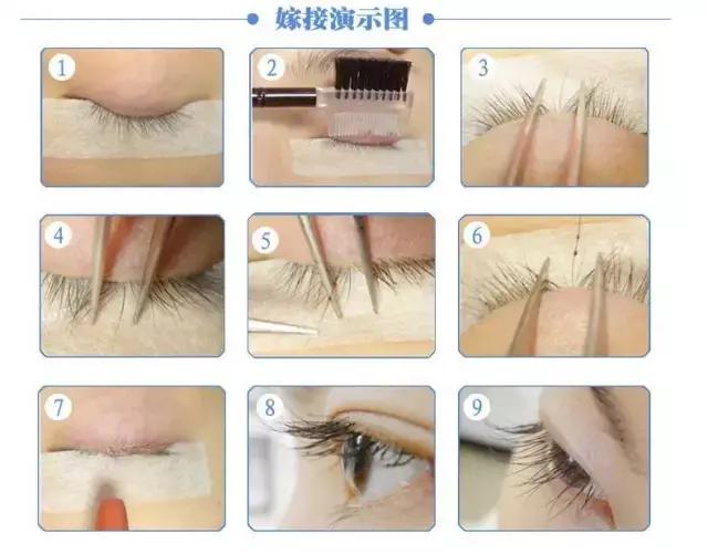 婴儿弯睫毛怎么嫁接好看,婴儿直睫毛嫁接手法大盘点