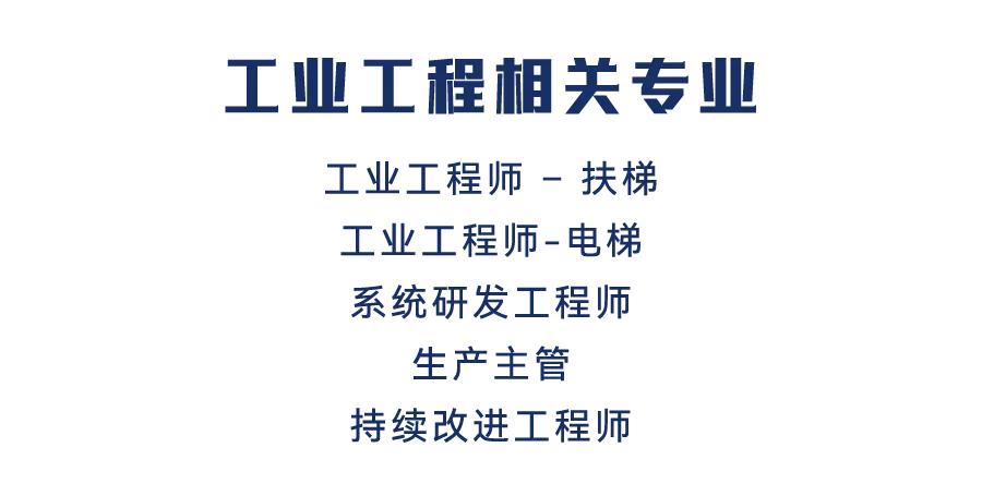 天津泰达环保有限公司招聘,泰达工业园区招聘
