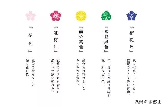 日本文具推荐文具大赏笔袋,开学推荐几款超少女心的文具