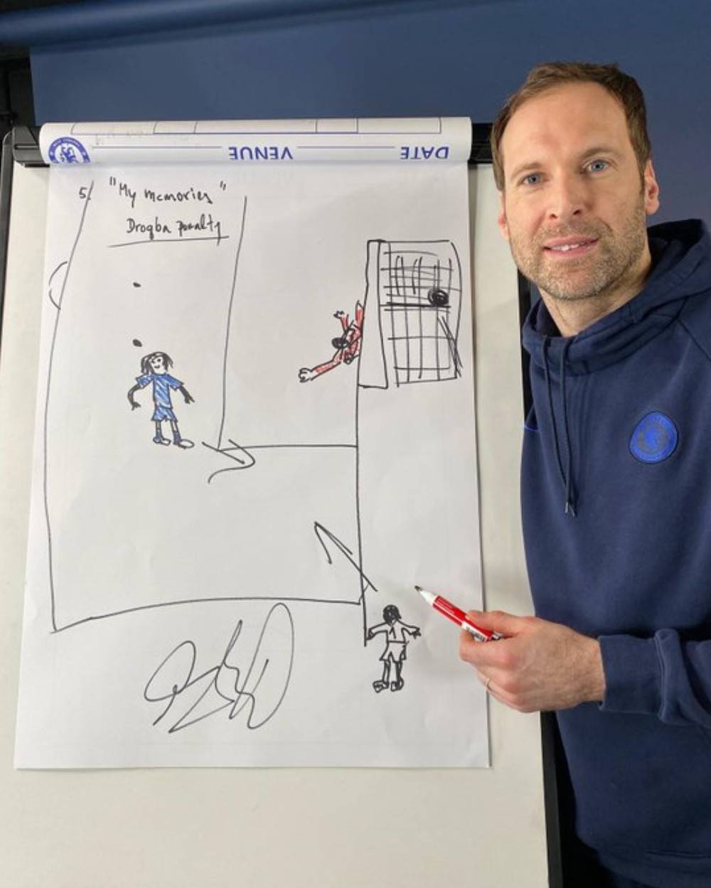 切赫十大疯狂扑救,传奇门将切赫