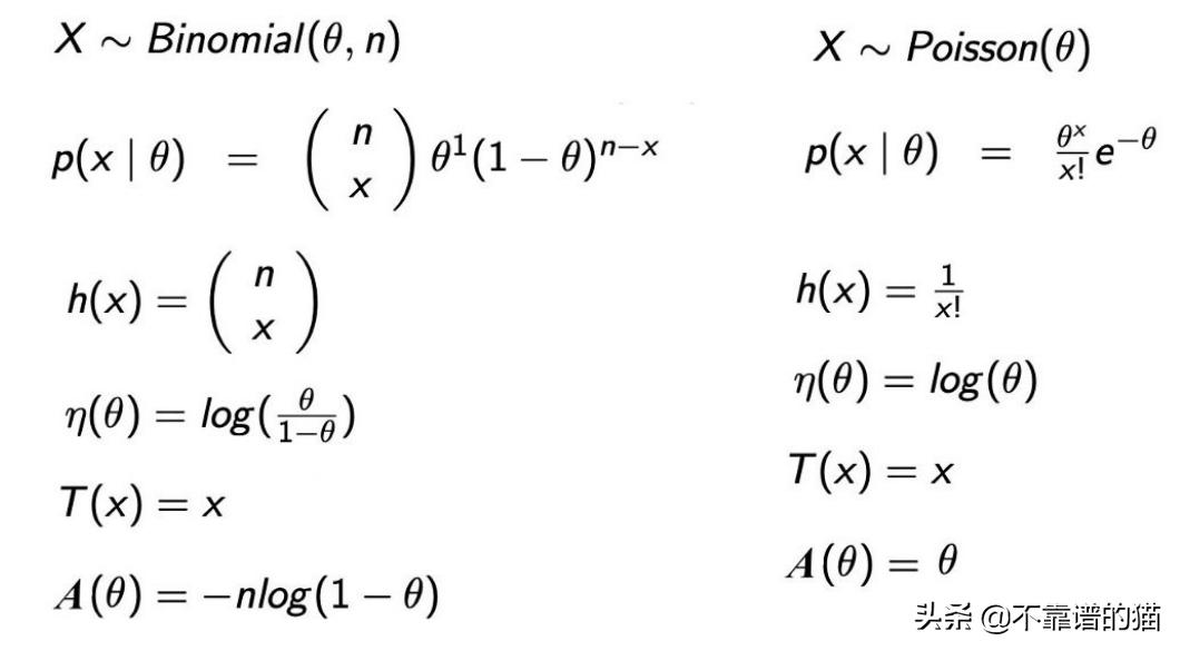 机器学习矩阵秩,机器学习更新权重矩阵