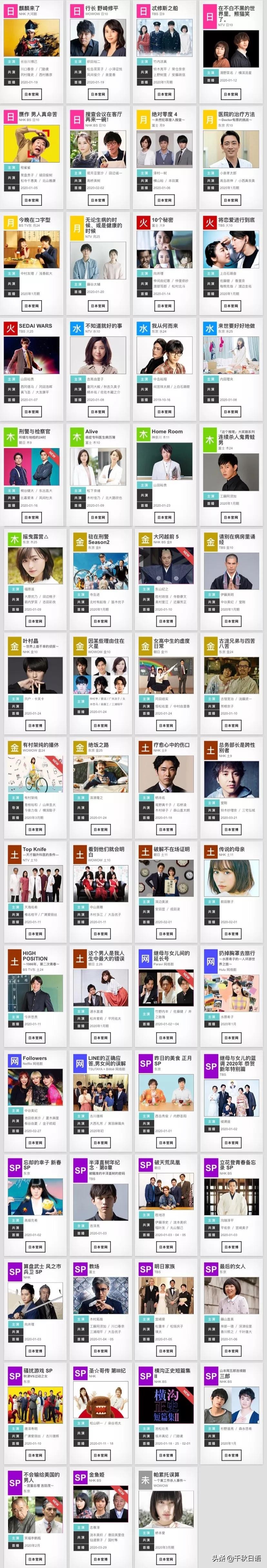 2020春季日剧大盘点,秋季档的日剧有哪些