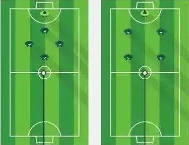 三五好友一起运动一起流汗,五人制足球比赛时间规则表最新版