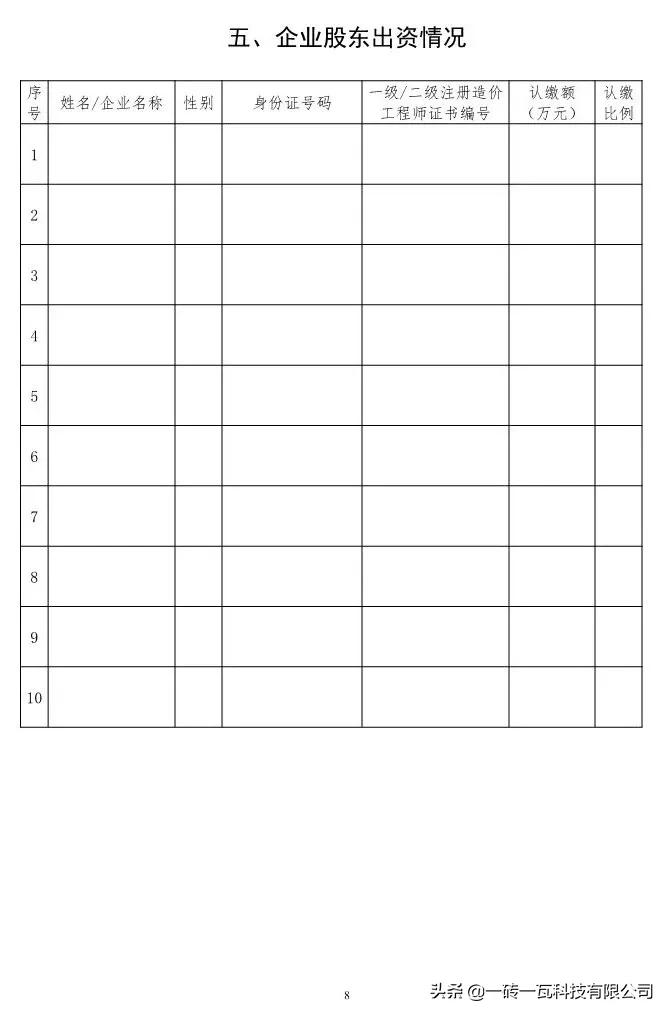 5月1日起，工程造价咨询甲级资质审批实行告知承诺制