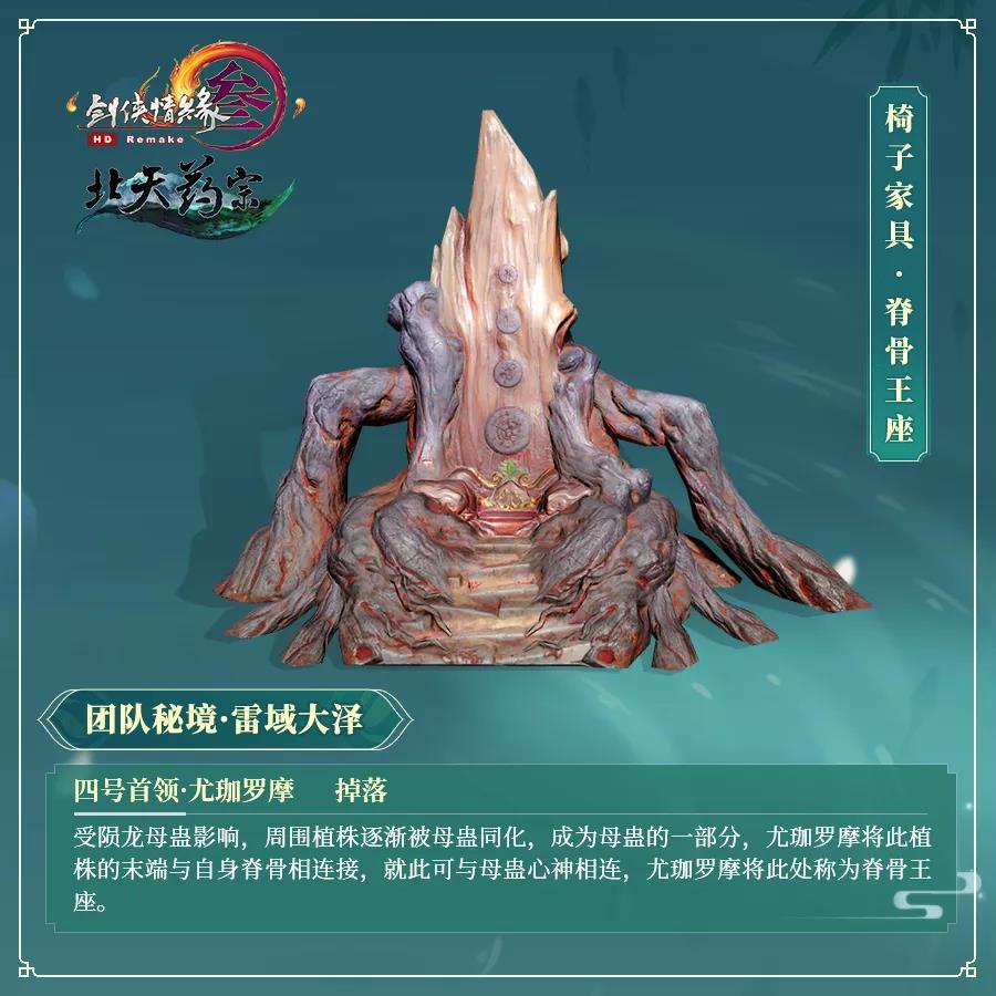 剑三新副本掉落,剑三新声望物资