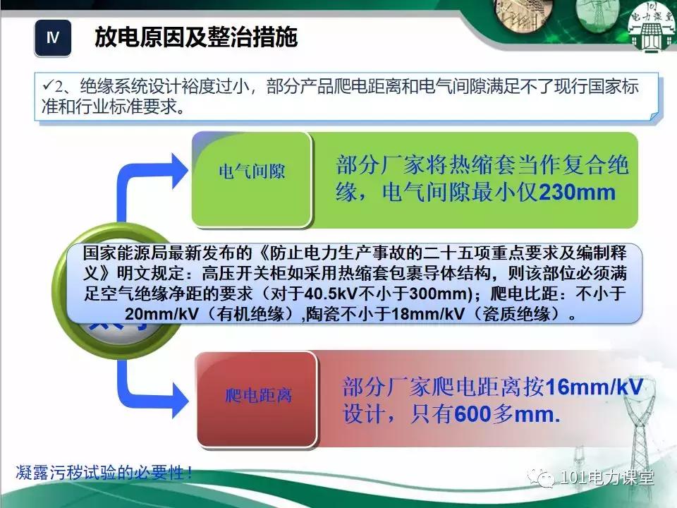 开关柜潮湿治理的方法,开关柜放电的原因和解决方法