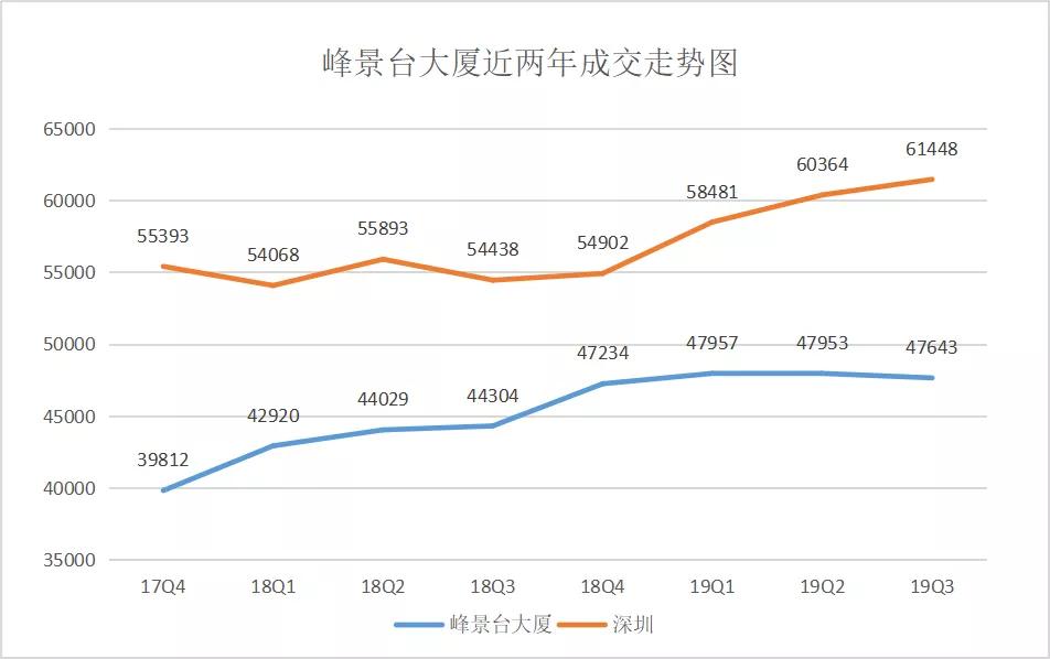 逸翠园中学学区划分,翠园实验学校学区划分