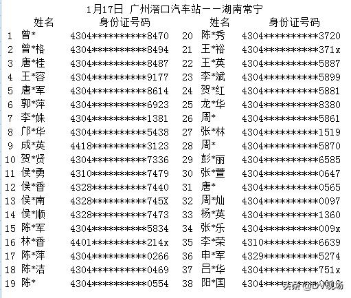 12306买车票总是买不到指定位置,12306上买不到票去窗口买票还有吗