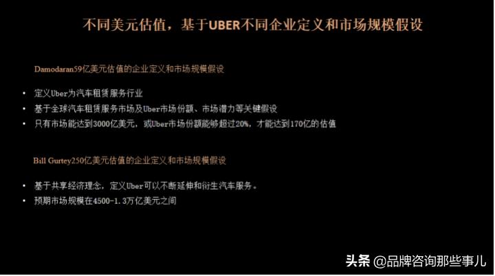 王赛：数字时代的企业市场增长——营销战略的再设计「含PPT」