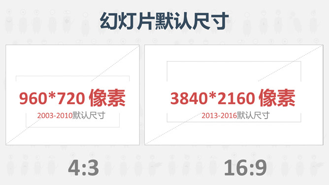 怎么使用母版功能设计一个ppt,如何储存ppt母版