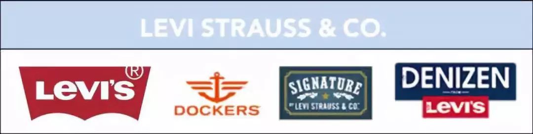 全球时尚集团有哪些,全球时尚集团盘点