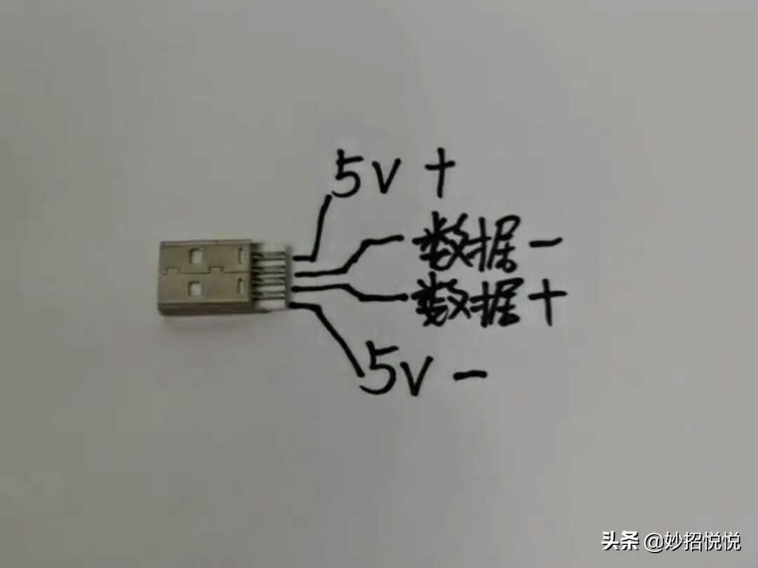 数据线坏了用热缩管修复,数据线坏了修手机的地方可以修吗