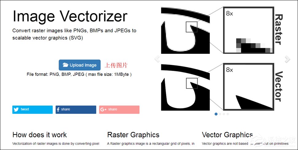 adobephotoshop图像处理填充,photoshop如何实现位图转为矢量图