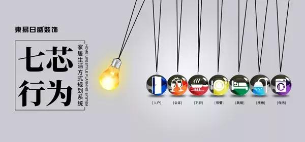 金螳螂、东易日盛、名雕、星艺、业之峰等家装Top10品牌发展论纲