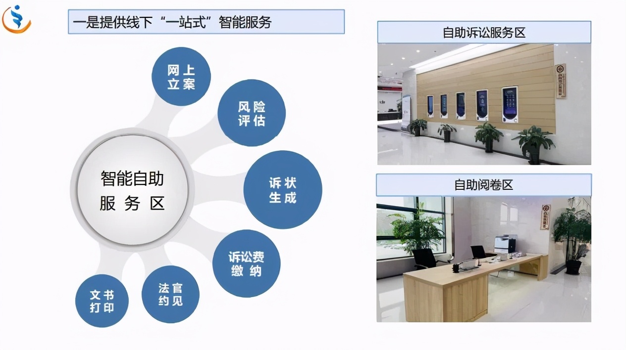 全市智慧法院建设调度,辽阳中院智慧法院建设