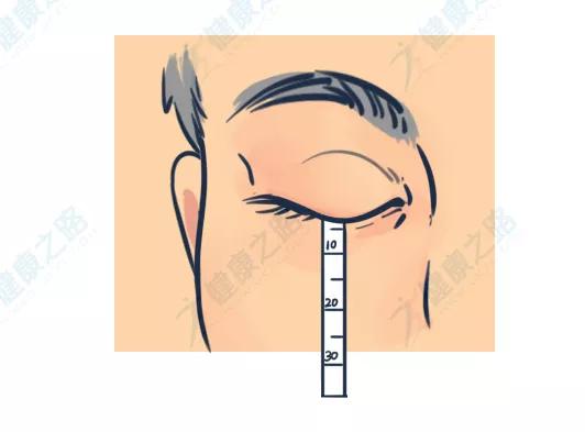 眼睛干涩迎风流泪中医调理,眼睛流泪干眼症最简单的自愈方法