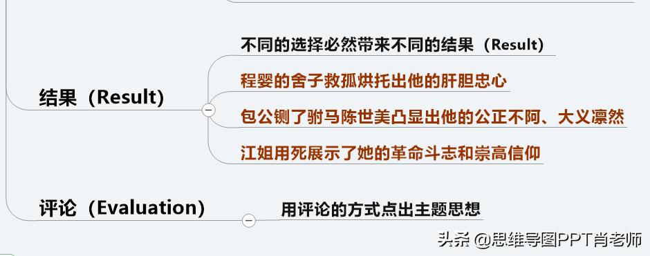 讲故事怎样做到幽默风趣,快速学会幽默讲故事