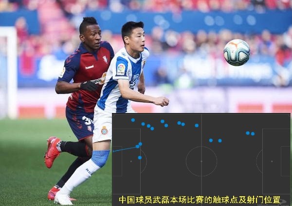 阿韦拉多武磊,阿韦拉多武磊比赛全过程