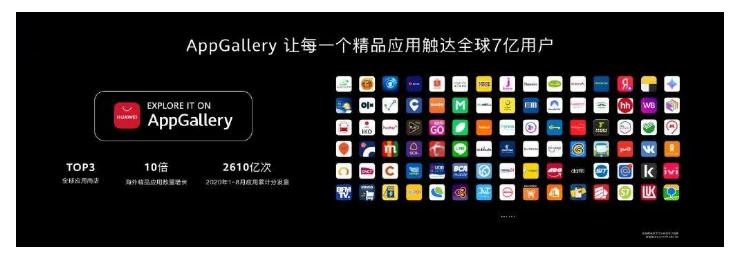 华为鸿蒙2.0跟安卓的区别,华为鸿蒙与安卓必有一战