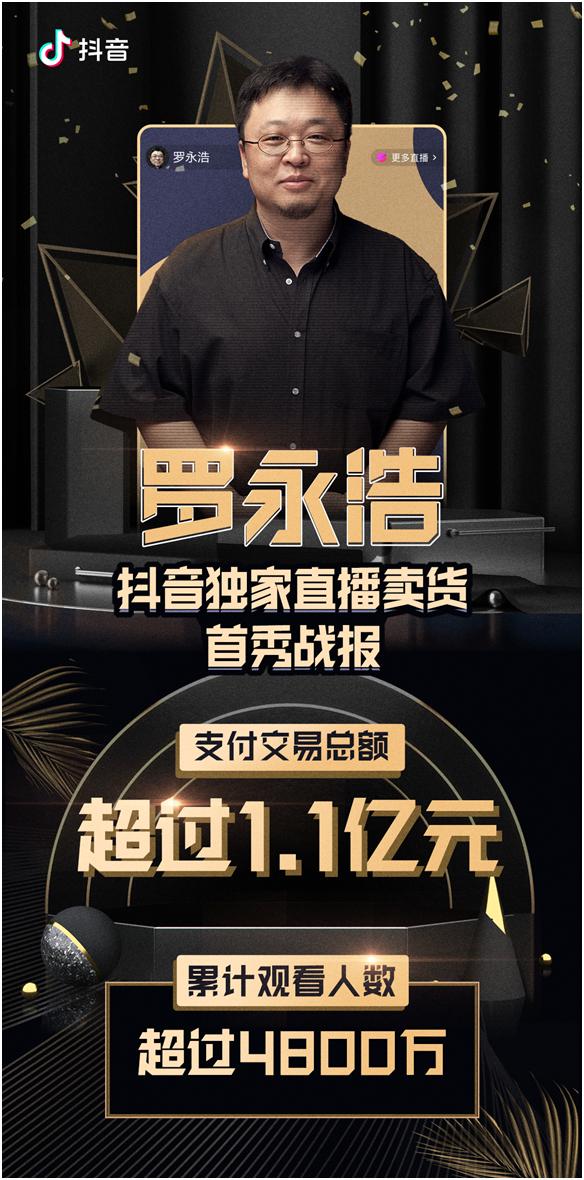 1.1亿销售额背后尴尬：李佳琦起步获投老罗创业无人投资