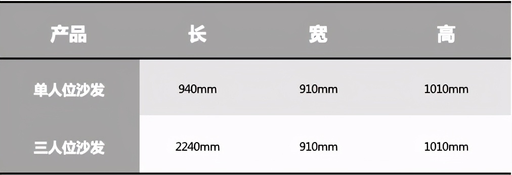 鑺濆崕浠曞ご绛夎埍娌欏彂璇勬祴,鑺濆崕浠曞ご绛夎埍鍗曚汉娌欏彂娴嬭瘎