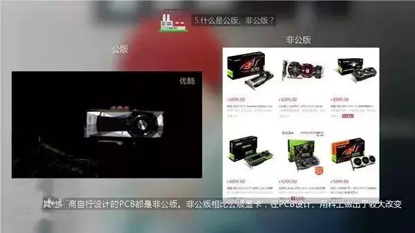 显卡知识华硕篇,显卡知识普及amd