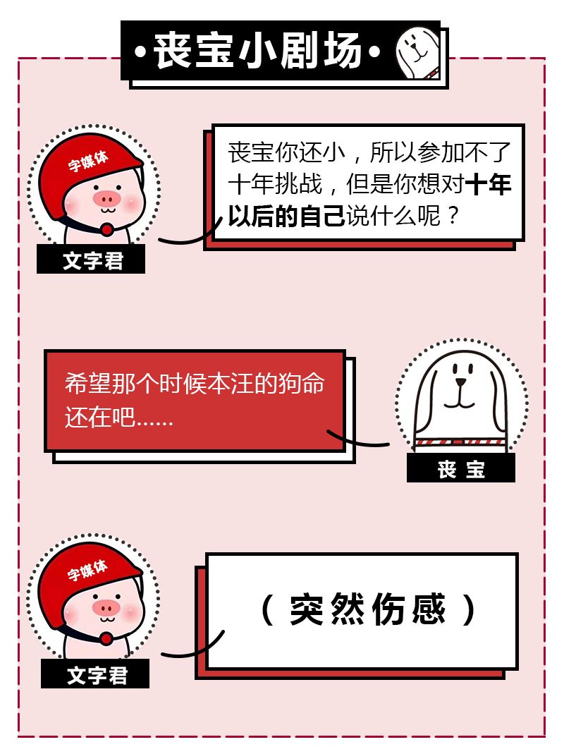 十年一座城的变化,十年间一座城市的变化