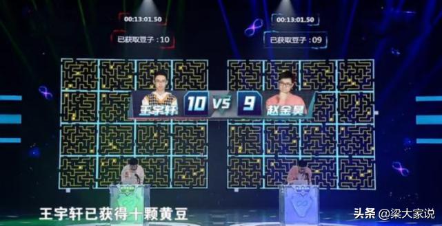 口出狂言保底要进国家战队，diss往期*王脑**，王宇轩会是这届*王脑**吗