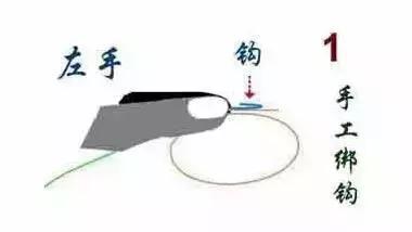 鱼钩加小套管绑钩方法,鱼钩绑钩法大全视频