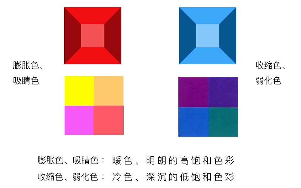 肩宽女生穿搭技巧,肩宽女生穿搭技巧夏天连衣裙