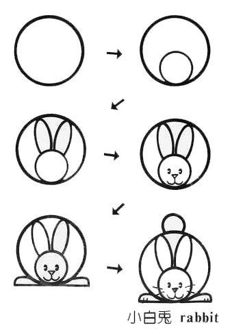 儿童画画教程3-6岁简笔画房子男孩,儿童画画教程3-6岁简笔画海底世界