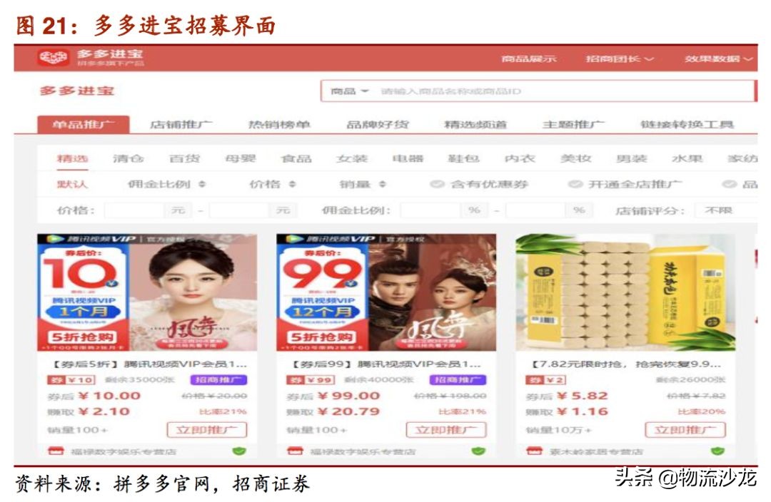 2019零售行业新趋势,2019服装零售业的趋势