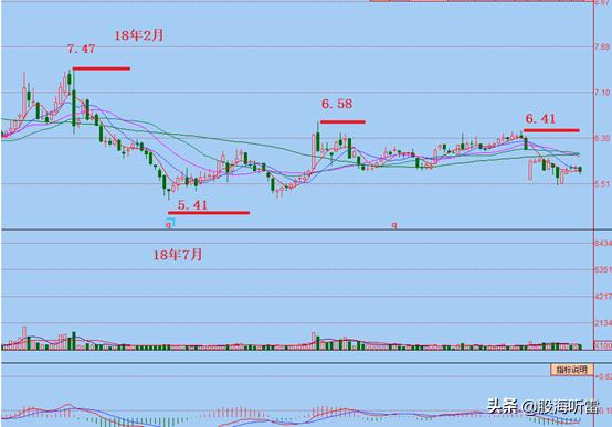 财报季|低利率下承压，“伪金融危机”前夕的银行业
