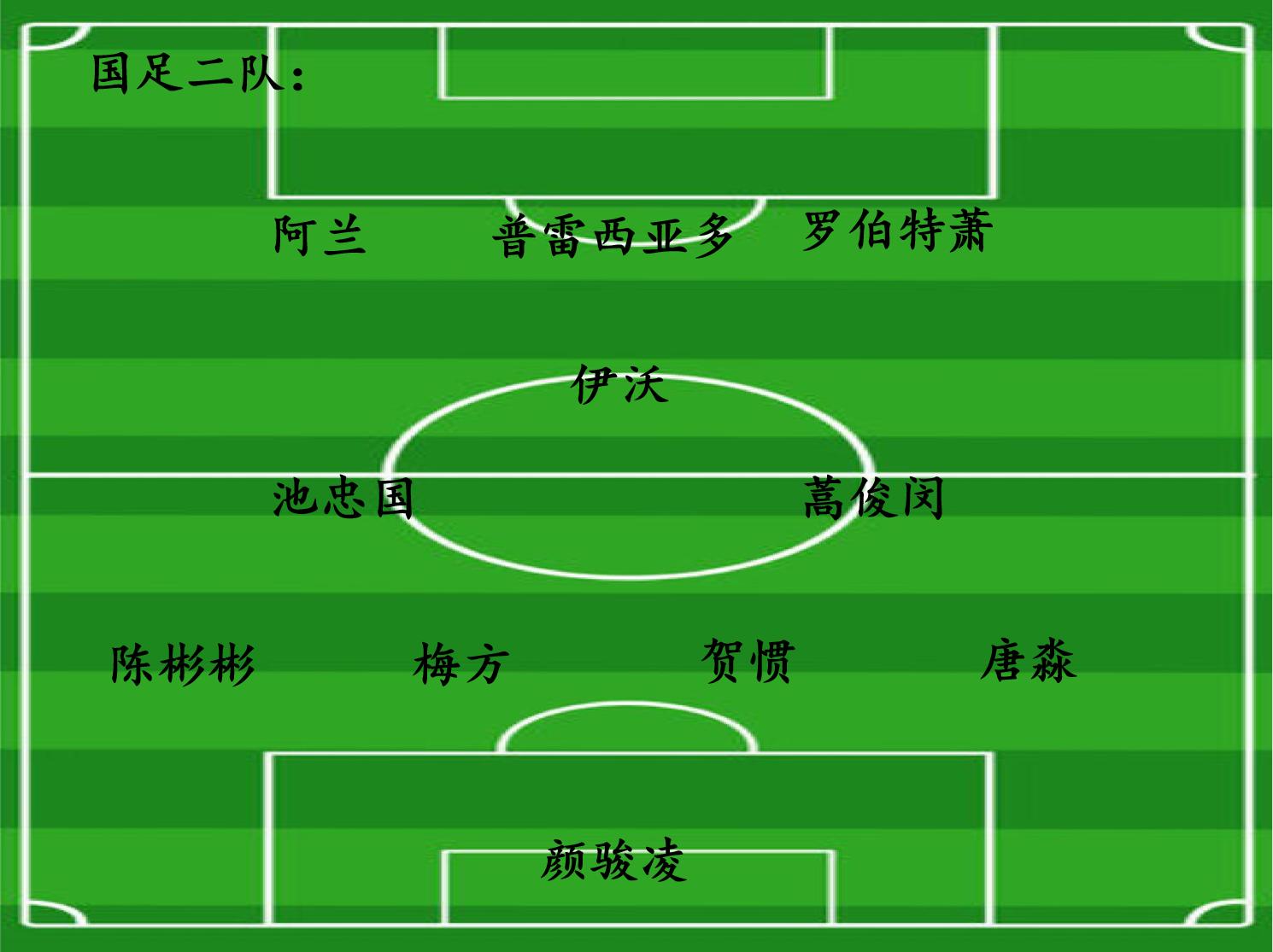 02年国足出战世界杯,如果国足打进世界杯八强