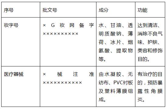 眼贴恢复视力真的假的,贴眼贴真的能恢复眼睛吗